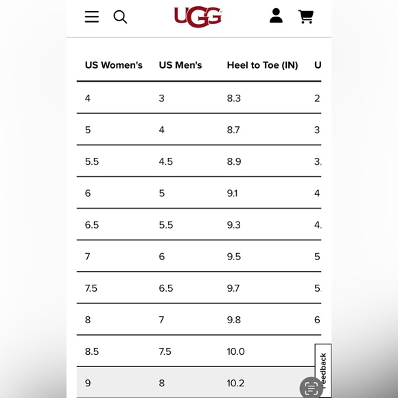 UGG Men's WEATHER HYBRID Brown and Blue Rain Boots - Men 5 & Women 6 - Picture 5 of 5